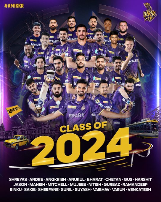 Kolkata Knight Riders for IPL2024!