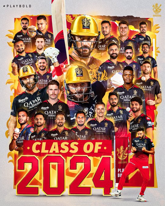 Royal Challengers Bangalore Class of 2024